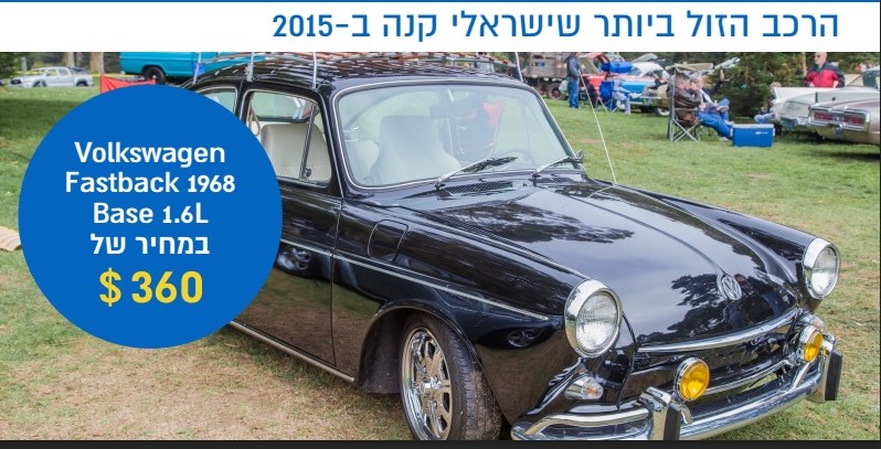 המכונית הזולה ביותר שרכב ישראלי ב-eBay ב-2015